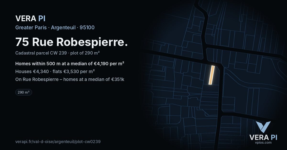75 Rue Robespierre, Argenteuil at night – the plot lit, the parcels around coloured by the prices near them