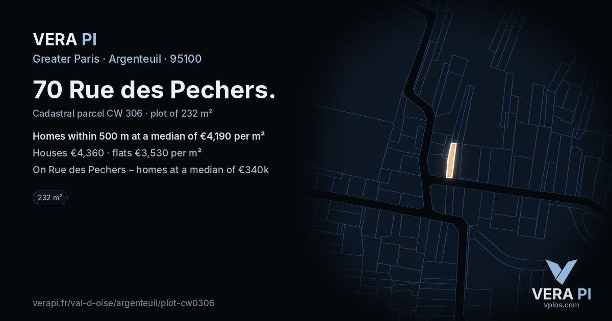 70 Rue des Pechers, Argenteuil at night – the plot lit, the parcels around coloured by the prices near them