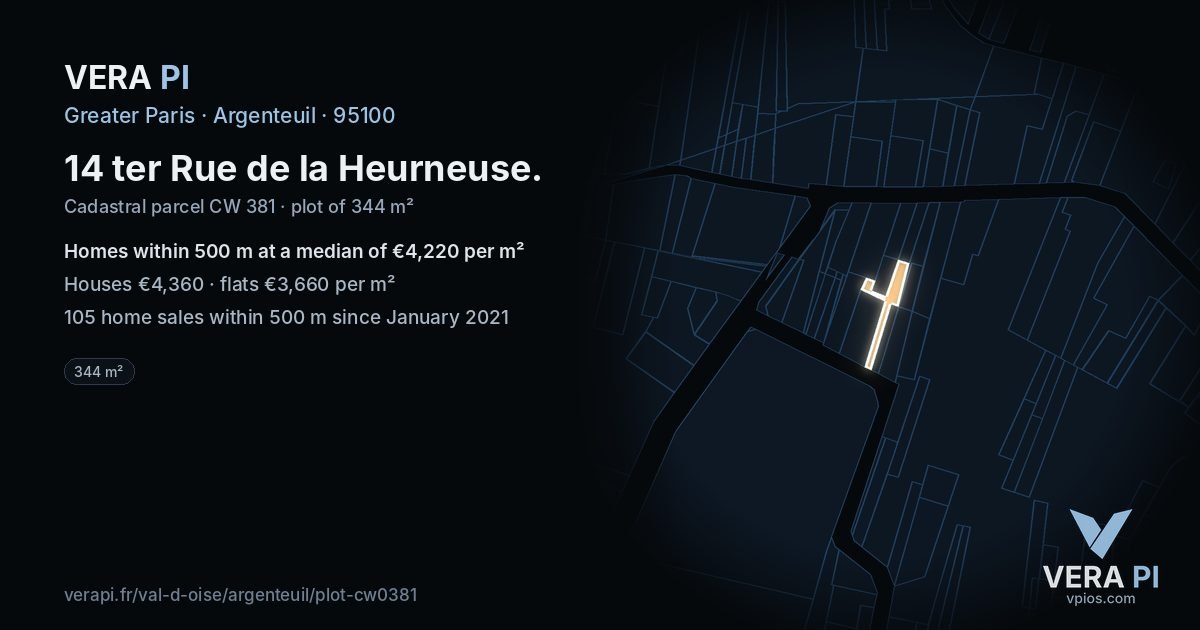 14 ter Rue de la Heurneuse, Argenteuil at night – the plot lit, the parcels around coloured by the prices near them