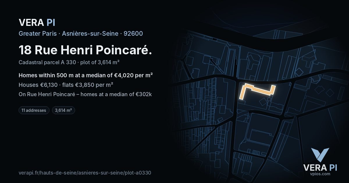 18 Rue Henri Poincaré, Asnières-sur-Seine at night – the plot lit, the parcels around coloured by the prices near them