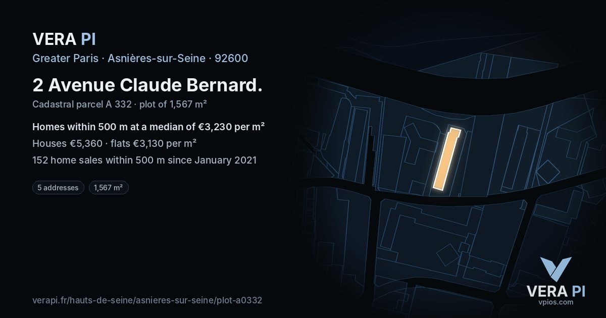 2 Avenue Claude Bernard, Asnières-sur-Seine at night – the plot lit, the parcels around coloured by the prices near them