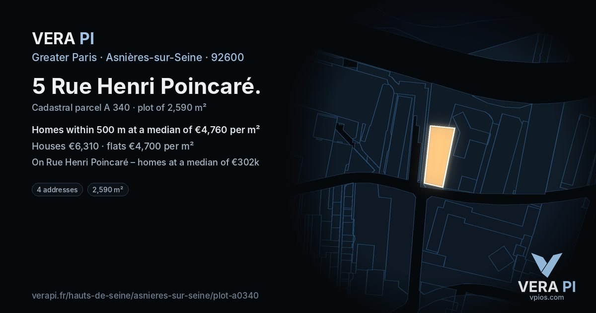 5 Rue Henri Poincaré, Asnières-sur-Seine at night – the plot lit, the parcels around coloured by the prices near them