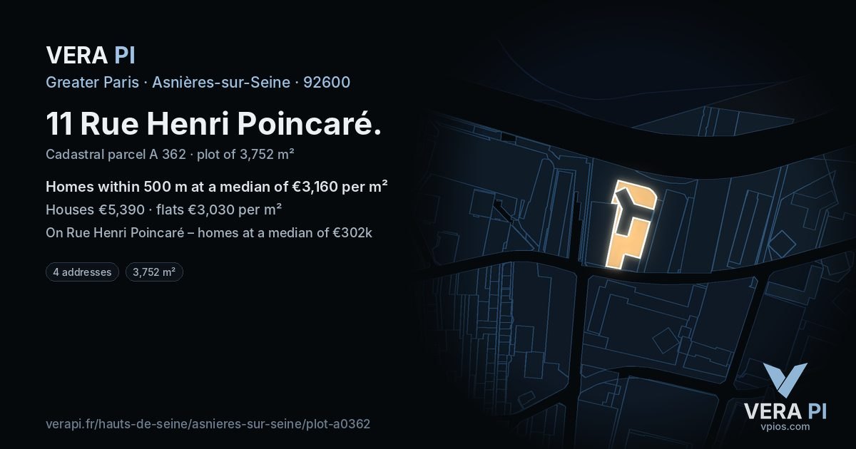 11 Rue Henri Poincaré, Asnières-sur-Seine at night – the plot lit, the parcels around coloured by the prices near them