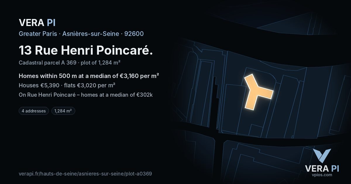 13 Rue Henri Poincaré, Asnières-sur-Seine at night – the plot lit, the parcels around coloured by the prices near them