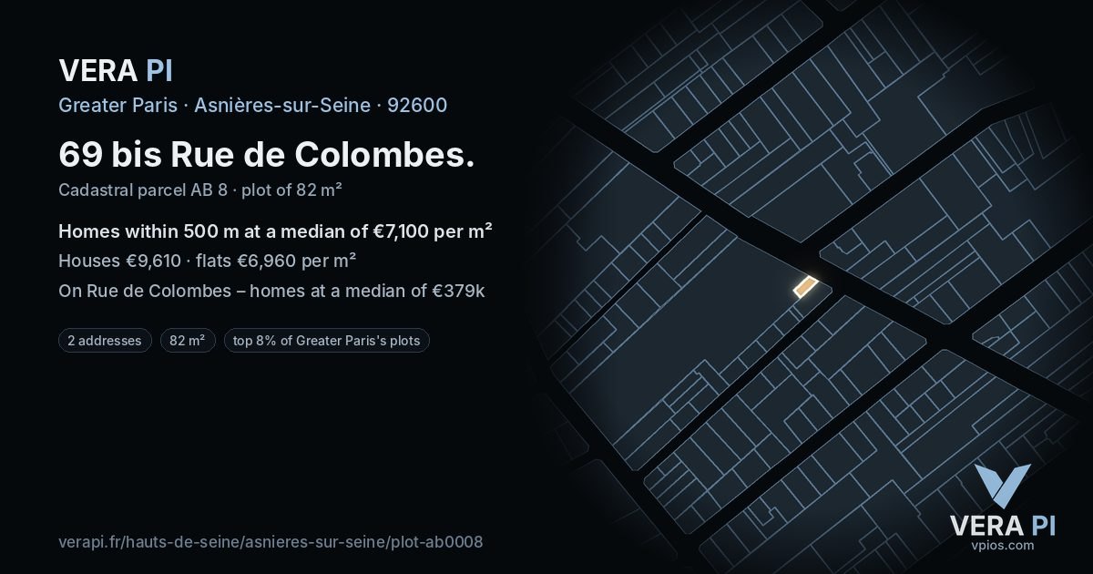 69 bis Rue de Colombes, Asnières-sur-Seine at night – the plot lit, the parcels around coloured by the prices near them