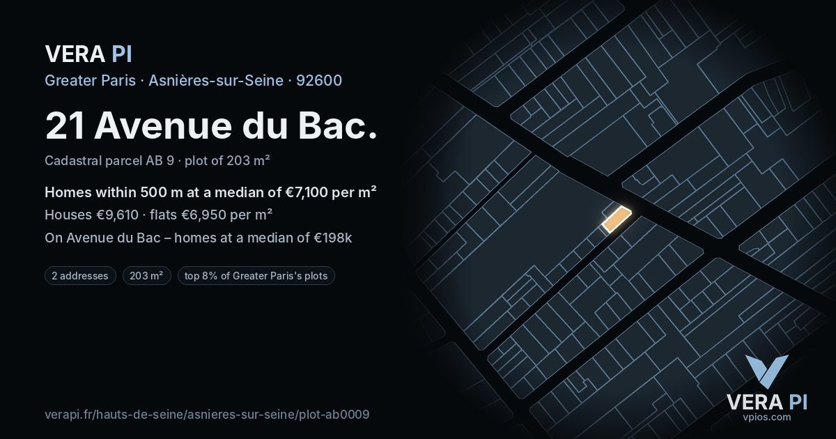21 Avenue du Bac, Asnières-sur-Seine at night – the plot lit, the parcels around coloured by the prices near them
