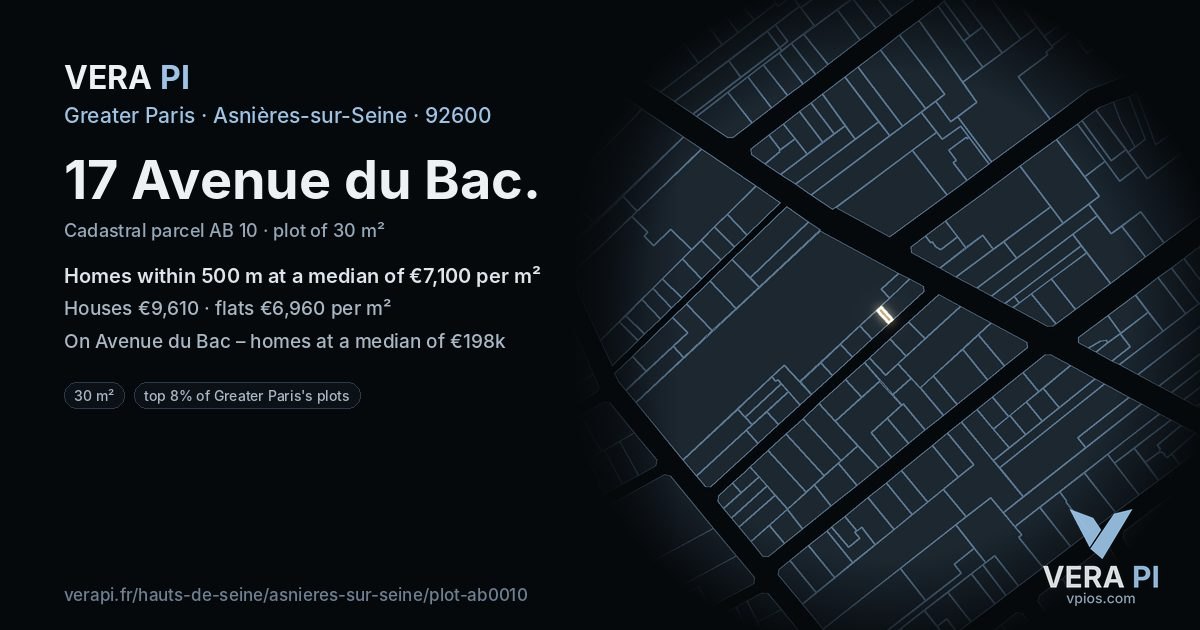 17 Avenue du Bac, Asnières-sur-Seine at night – the plot lit, the parcels around coloured by the prices near them