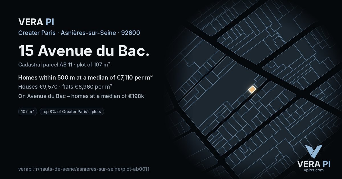 15 Avenue du Bac, Asnières-sur-Seine at night – the plot lit, the parcels around coloured by the prices near them