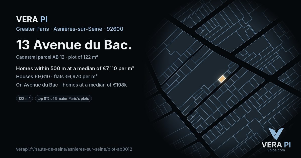 13 Avenue du Bac, Asnières-sur-Seine at night – the plot lit, the parcels around coloured by the prices near them