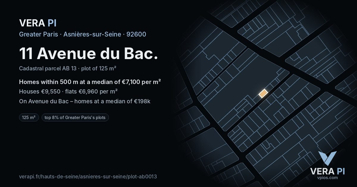 11 Avenue du Bac, Asnières-sur-Seine at night – the plot lit, the parcels around coloured by the prices near them