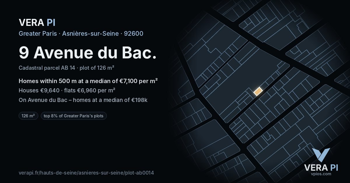 9 Avenue du Bac, Asnières-sur-Seine at night – the plot lit, the parcels around coloured by the prices near them