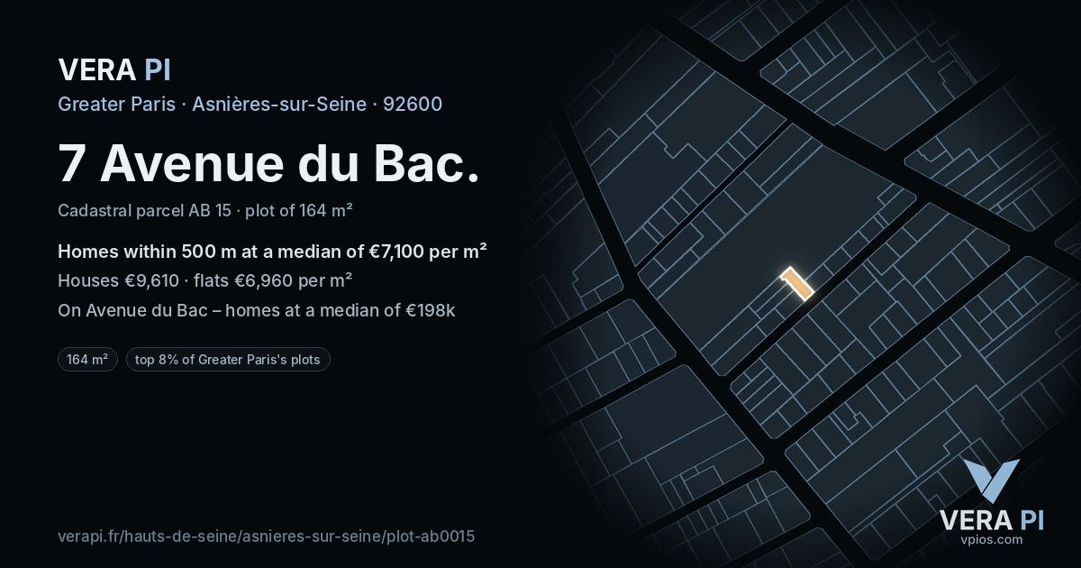 7 Avenue du Bac, Asnières-sur-Seine at night – the plot lit, the parcels around coloured by the prices near them