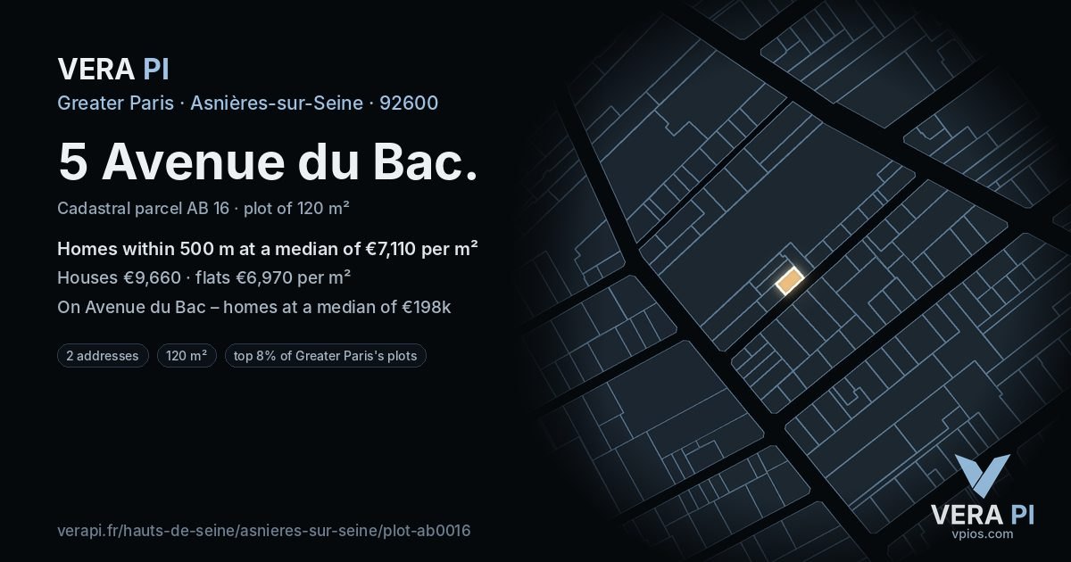 5 Avenue du Bac, Asnières-sur-Seine at night – the plot lit, the parcels around coloured by the prices near them