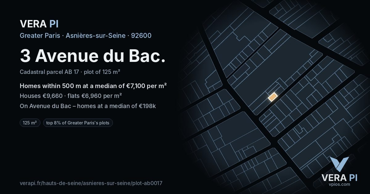 3 Avenue du Bac, Asnières-sur-Seine at night – the plot lit, the parcels around coloured by the prices near them