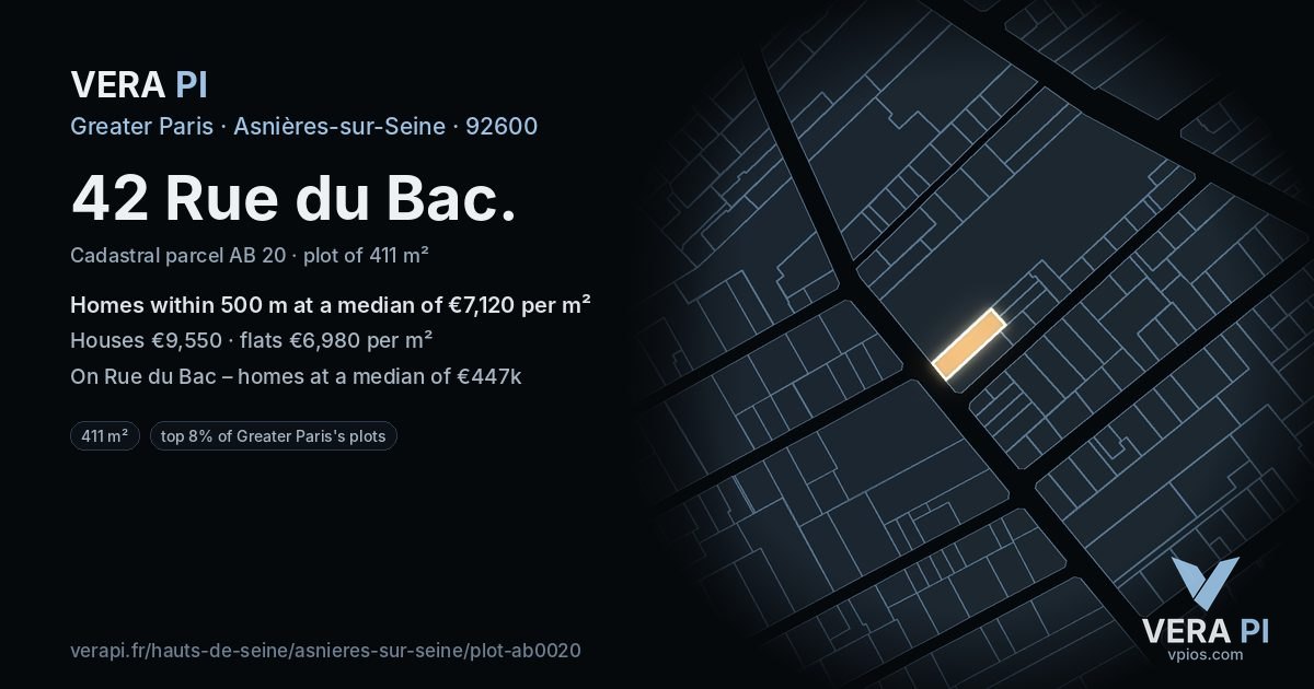 42 Rue du Bac, Asnières-sur-Seine at night – the plot lit, the parcels around coloured by the prices near them