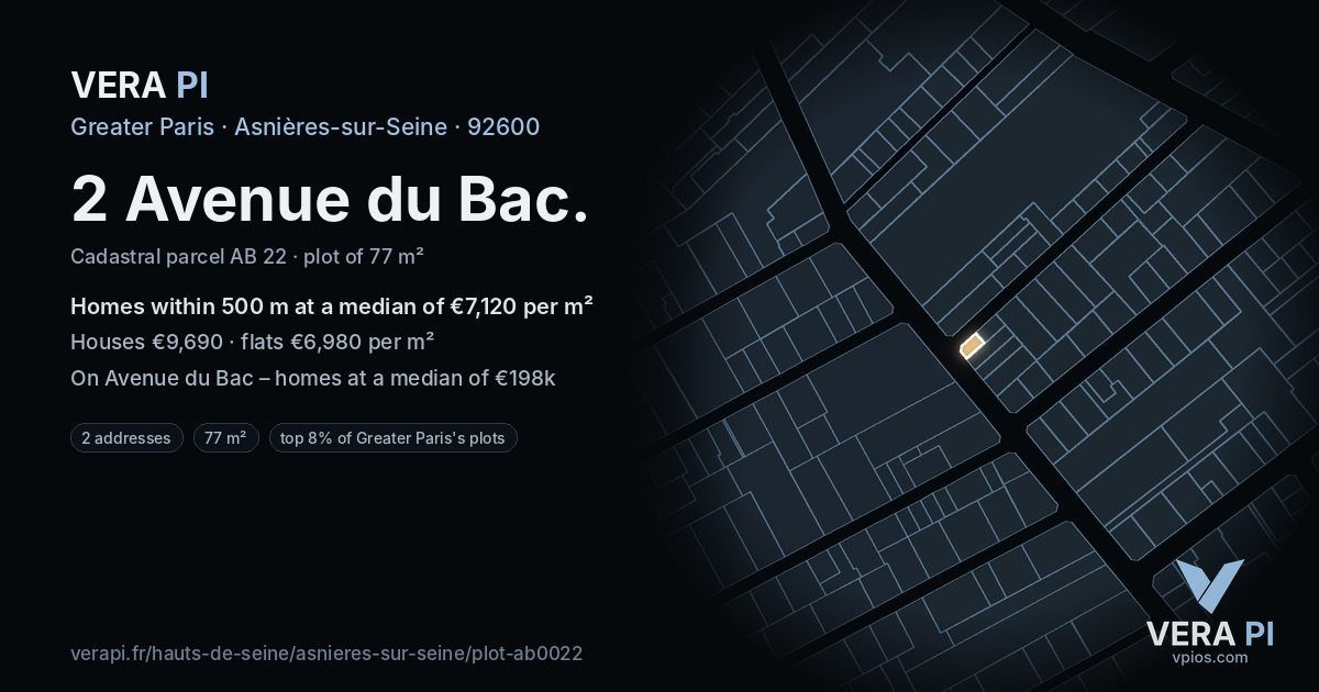 2 Avenue du Bac, Asnières-sur-Seine at night – the plot lit, the parcels around coloured by the prices near them
