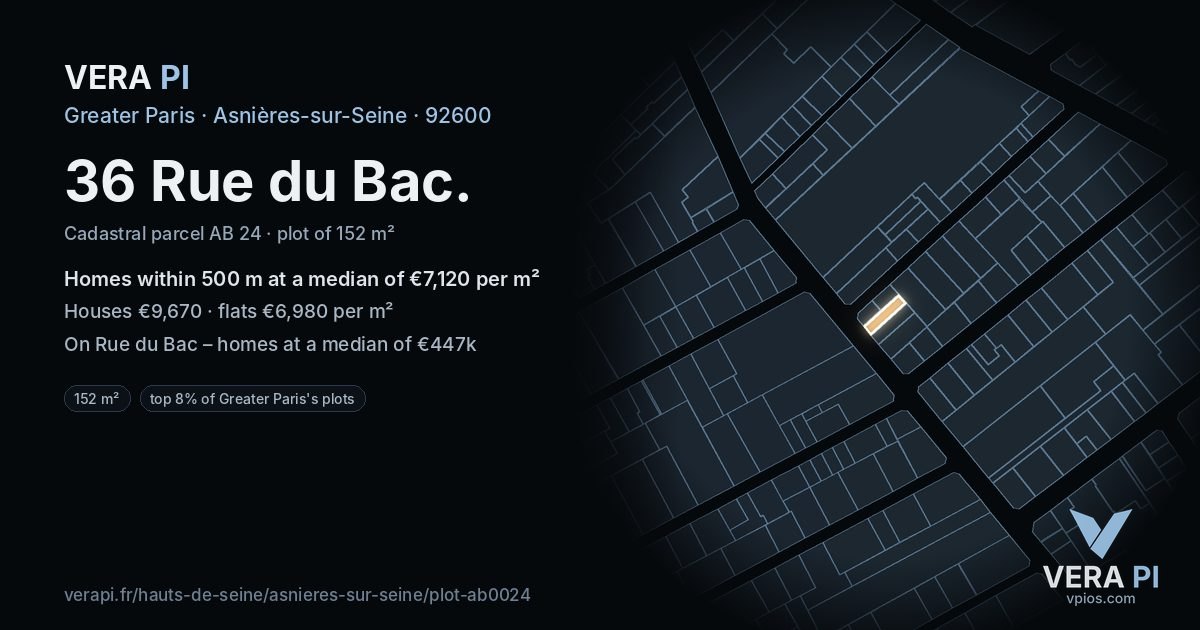 36 Rue du Bac, Asnières-sur-Seine at night – the plot lit, the parcels around coloured by the prices near them