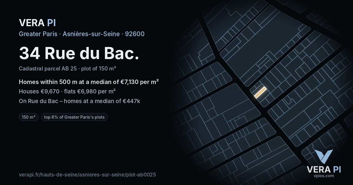 34 Rue du Bac, Asnières-sur-Seine at night – the plot lit, the parcels around coloured by the prices near them