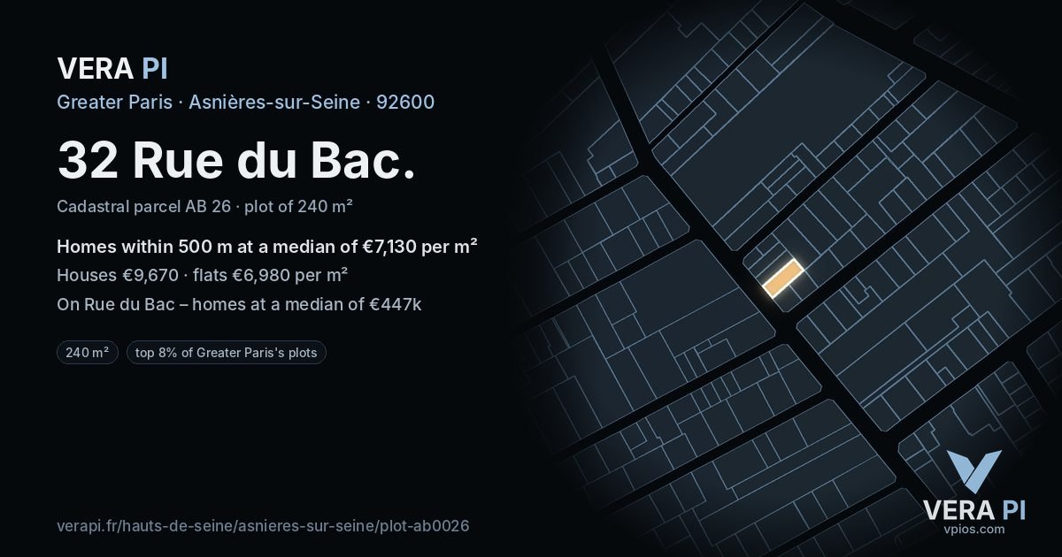 32 Rue du Bac, Asnières-sur-Seine at night – the plot lit, the parcels around coloured by the prices near them