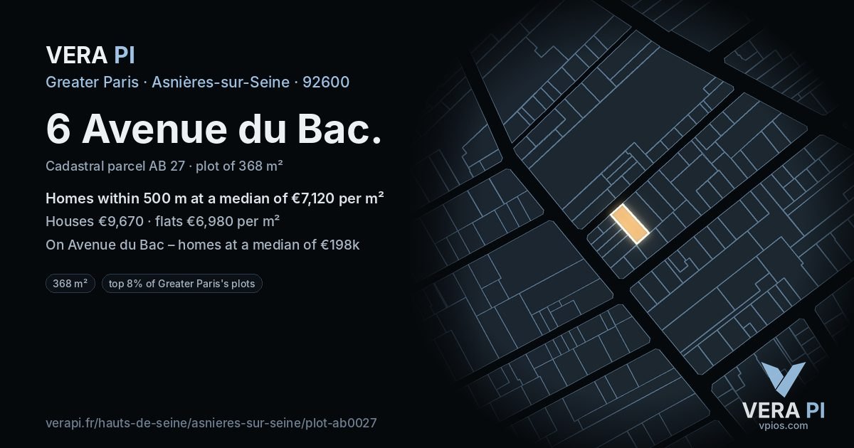 6 Avenue du Bac, Asnières-sur-Seine at night – the plot lit, the parcels around coloured by the prices near them