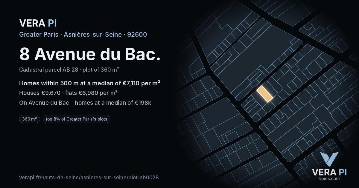 8 Avenue du Bac, Asnières-sur-Seine at night – the plot lit, the parcels around coloured by the prices near them