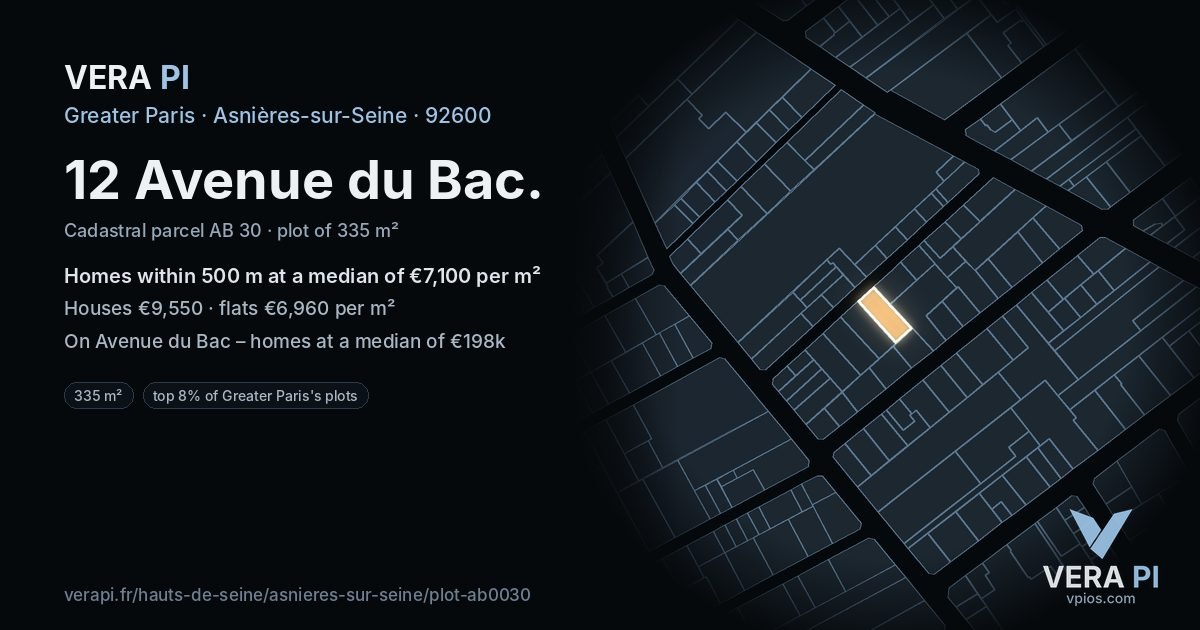 12 Avenue du Bac, Asnières-sur-Seine at night – the plot lit, the parcels around coloured by the prices near them