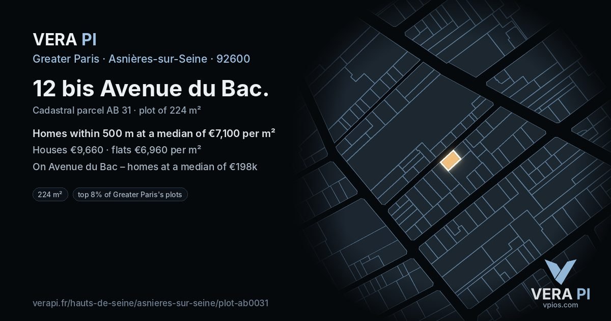 12 bis Avenue du Bac, Asnières-sur-Seine at night – the plot lit, the parcels around coloured by the prices near them