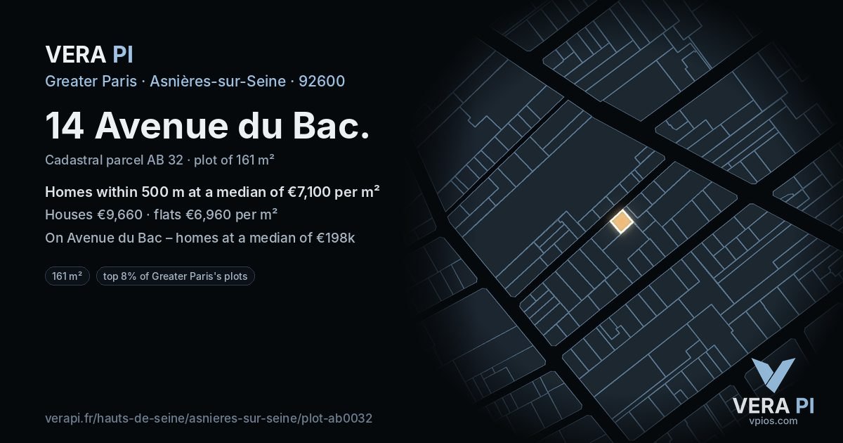 14 Avenue du Bac, Asnières-sur-Seine at night – the plot lit, the parcels around coloured by the prices near them