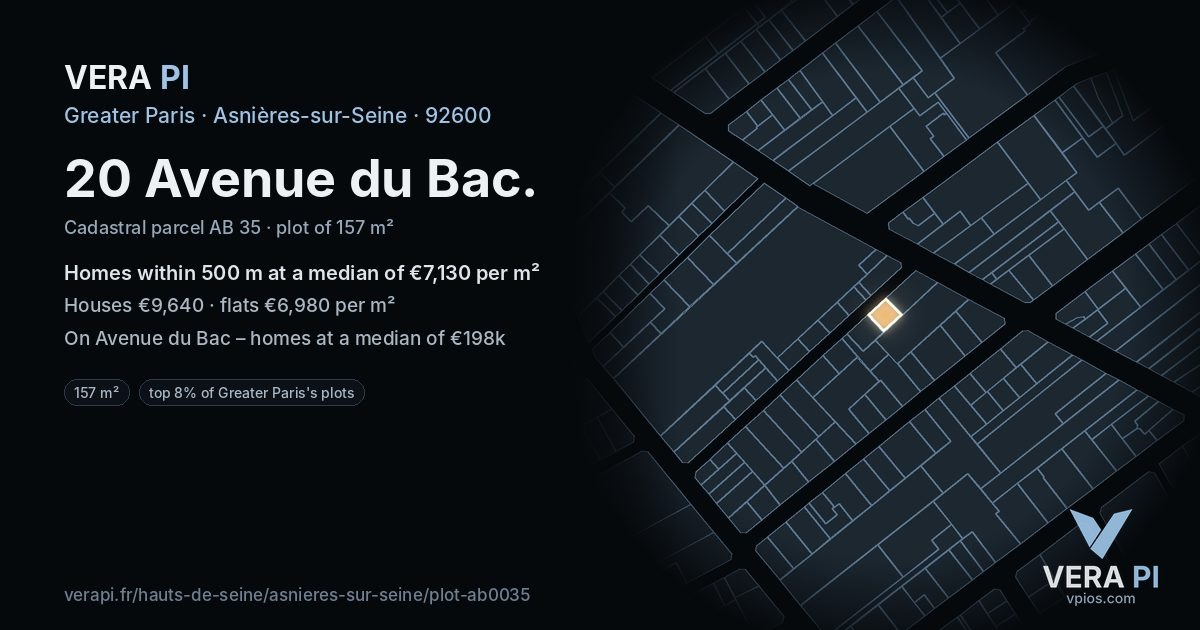 20 Avenue du Bac, Asnières-sur-Seine at night – the plot lit, the parcels around coloured by the prices near them