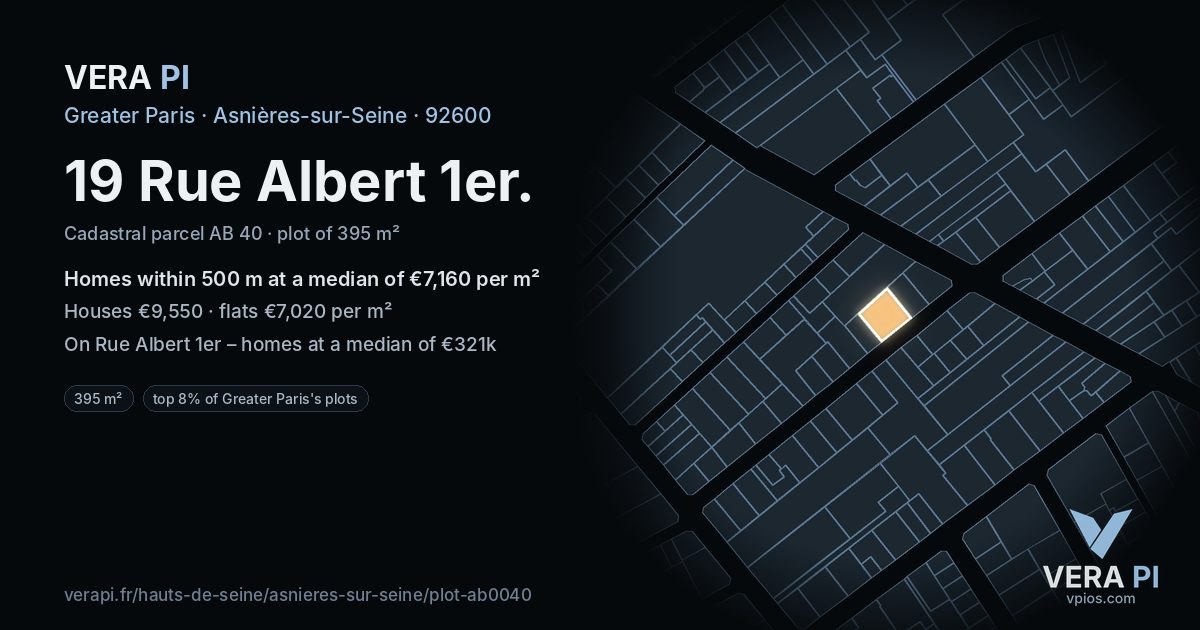 19 Rue Albert 1er, Asnières-sur-Seine at night – the plot lit, the parcels around coloured by the prices near them