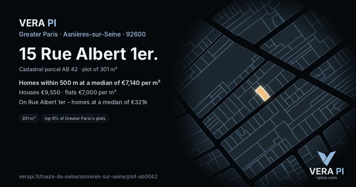 15 Rue Albert 1er, Asnières-sur-Seine at night – the plot lit, the parcels around coloured by the prices near them