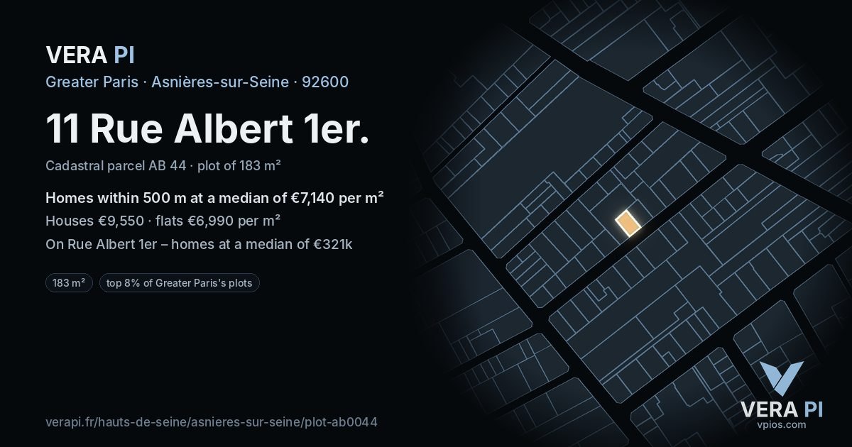 11 Rue Albert 1er, Asnières-sur-Seine at night – the plot lit, the parcels around coloured by the prices near them