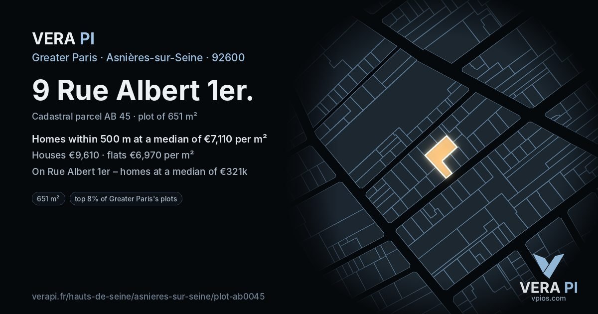 9 Rue Albert 1er, Asnières-sur-Seine at night – the plot lit, the parcels around coloured by the prices near them