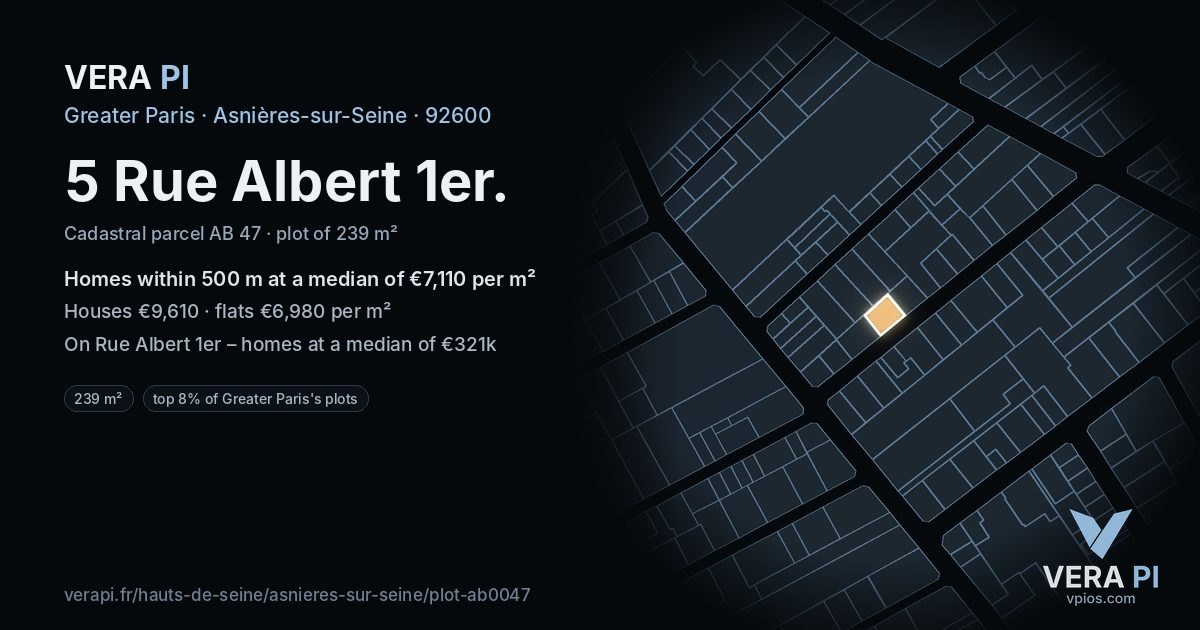 5 Rue Albert 1er, Asnières-sur-Seine at night – the plot lit, the parcels around coloured by the prices near them