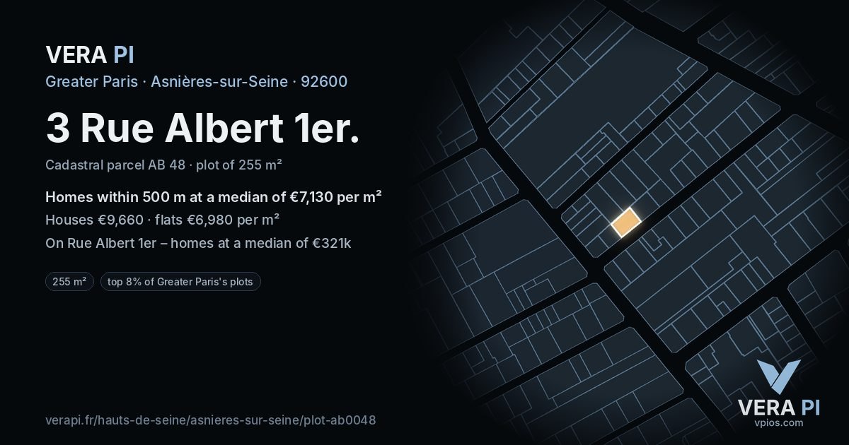3 Rue Albert 1er, Asnières-sur-Seine at night – the plot lit, the parcels around coloured by the prices near them