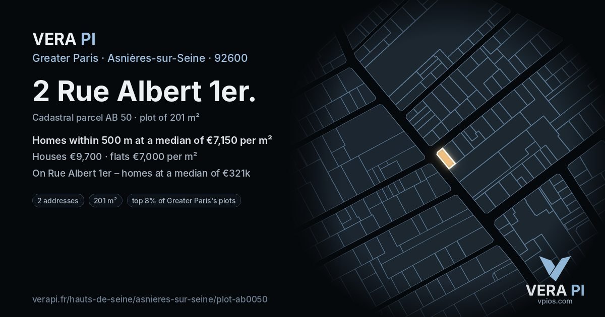 2 Rue Albert 1er, Asnières-sur-Seine at night – the plot lit, the parcels around coloured by the prices near them