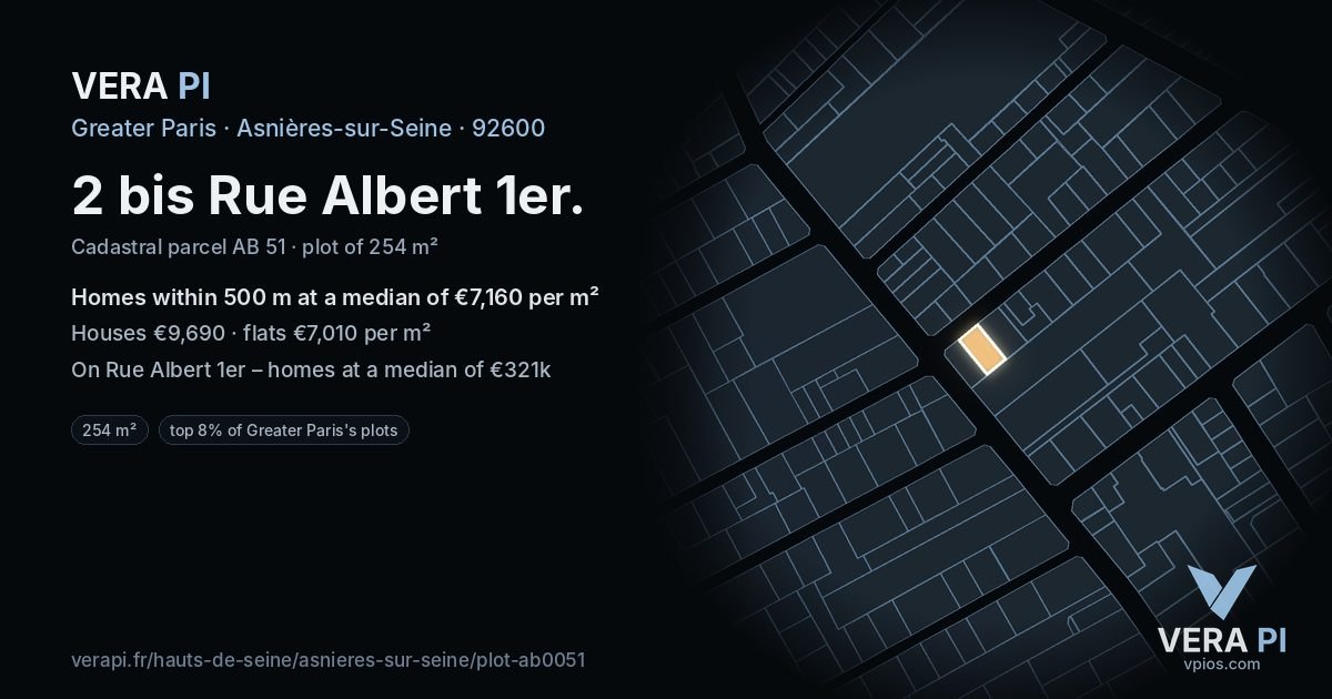 2 bis Rue Albert 1er, Asnières-sur-Seine at night – the plot lit, the parcels around coloured by the prices near them