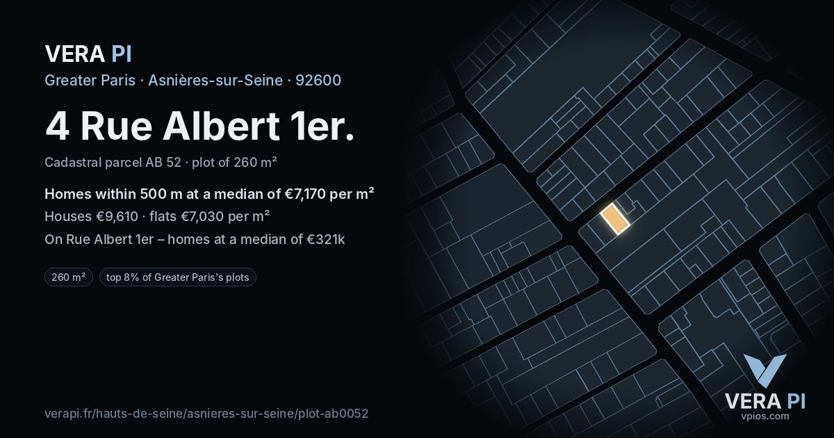 4 Rue Albert 1er, Asnières-sur-Seine at night – the plot lit, the parcels around coloured by the prices near them