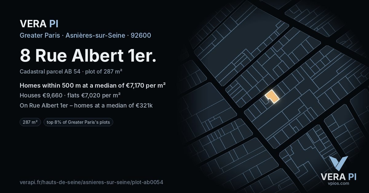 8 Rue Albert 1er, Asnières-sur-Seine at night – the plot lit, the parcels around coloured by the prices near them