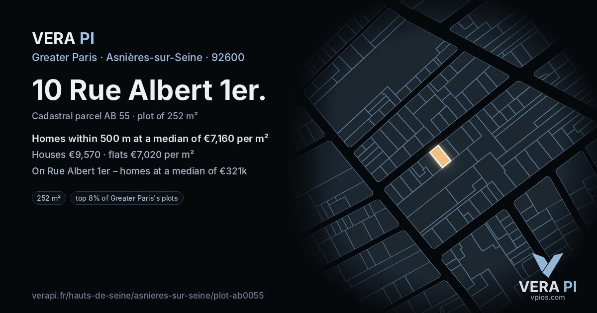 10 Rue Albert 1er, Asnières-sur-Seine at night – the plot lit, the parcels around coloured by the prices near them