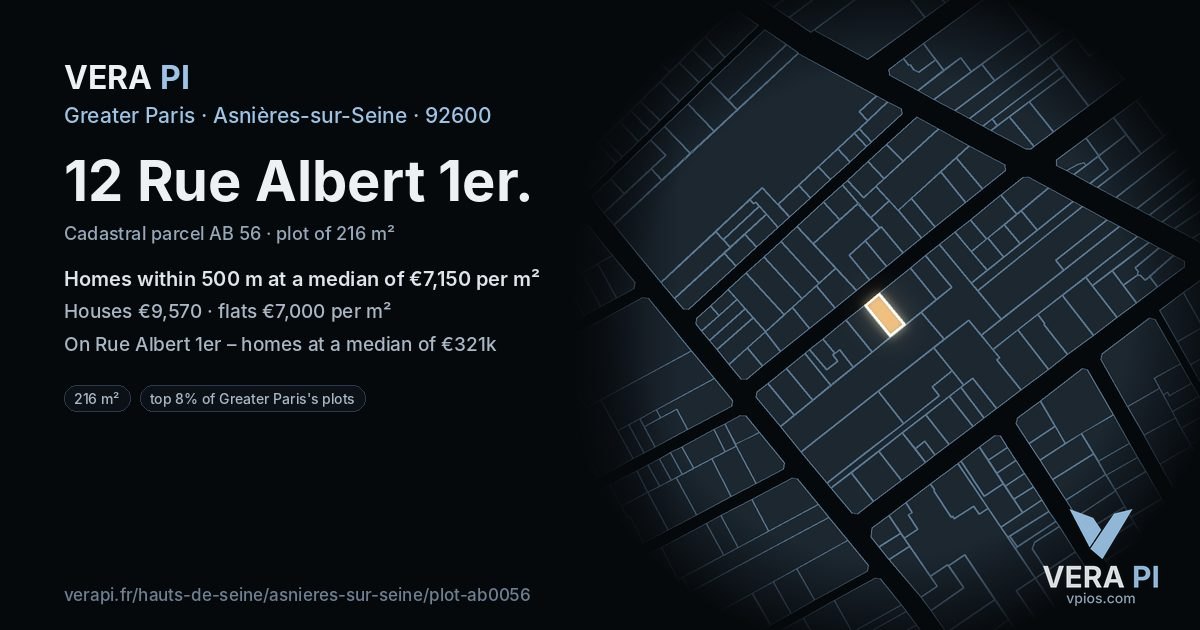 12 Rue Albert 1er, Asnières-sur-Seine at night – the plot lit, the parcels around coloured by the prices near them