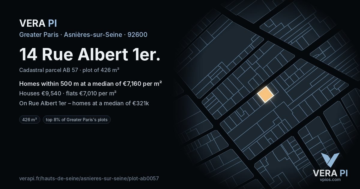 14 Rue Albert 1er, Asnières-sur-Seine at night – the plot lit, the parcels around coloured by the prices near them