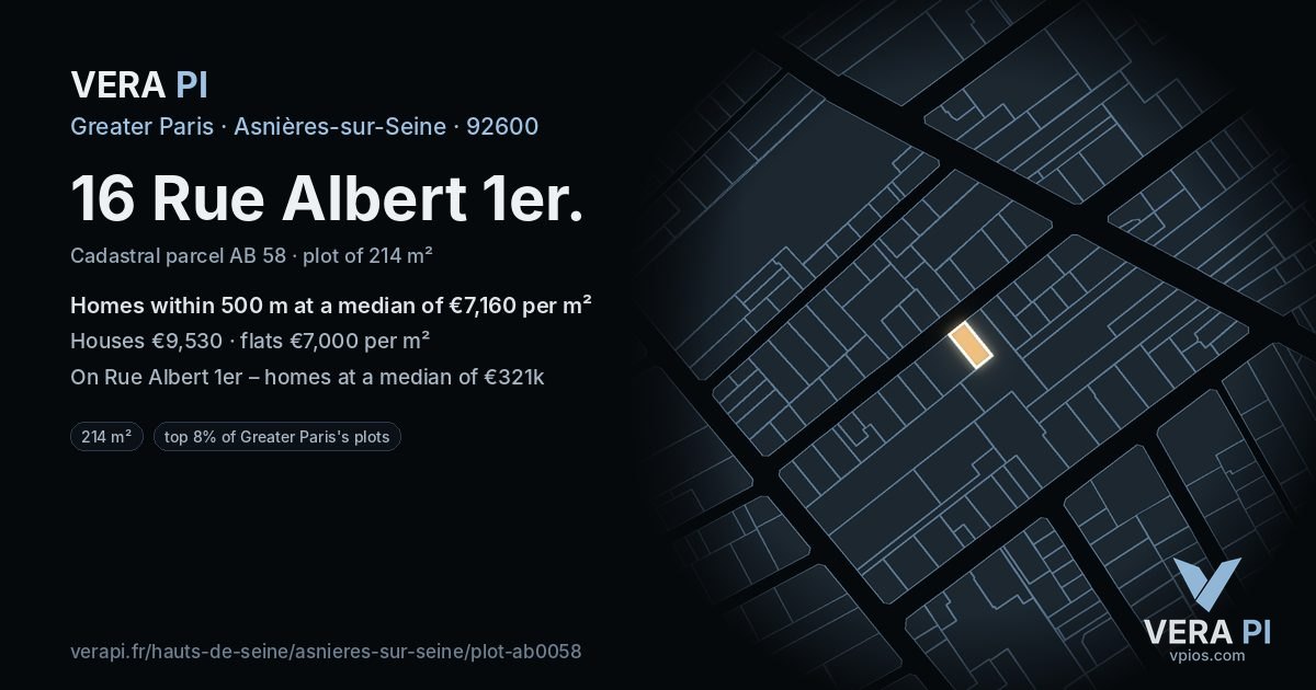 16 Rue Albert 1er, Asnières-sur-Seine at night – the plot lit, the parcels around coloured by the prices near them