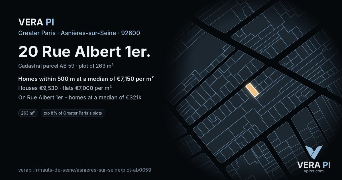 20 Rue Albert 1er, Asnières-sur-Seine at night – the plot lit, the parcels around coloured by the prices near them