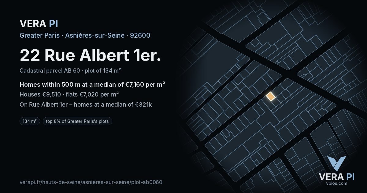 22 Rue Albert 1er, Asnières-sur-Seine at night – the plot lit, the parcels around coloured by the prices near them
