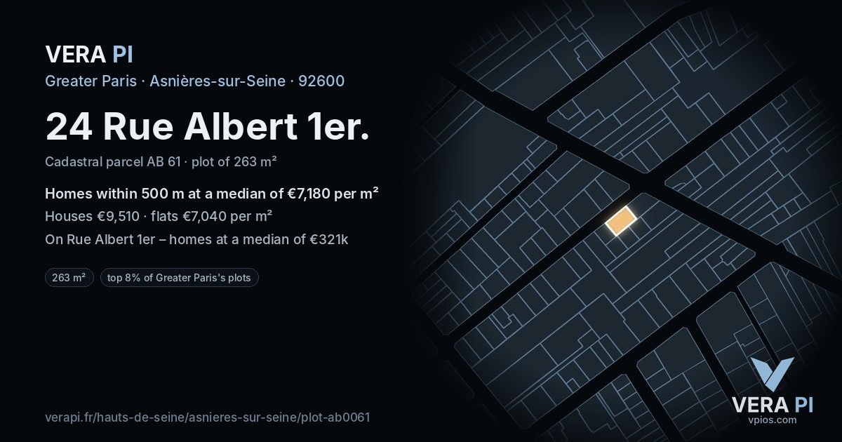 24 Rue Albert 1er, Asnières-sur-Seine at night – the plot lit, the parcels around coloured by the prices near them
