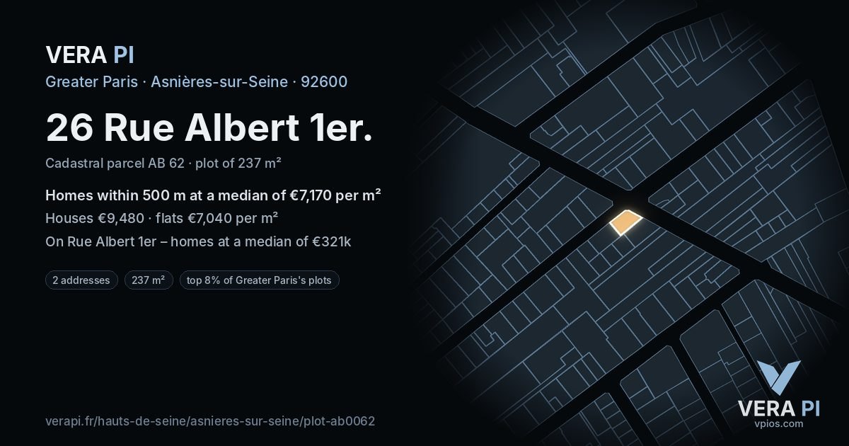 26 Rue Albert 1er, Asnières-sur-Seine at night – the plot lit, the parcels around coloured by the prices near them