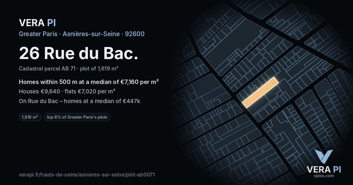 26 Rue du Bac, Asnières-sur-Seine at night – the plot lit, the parcels around coloured by the prices near them