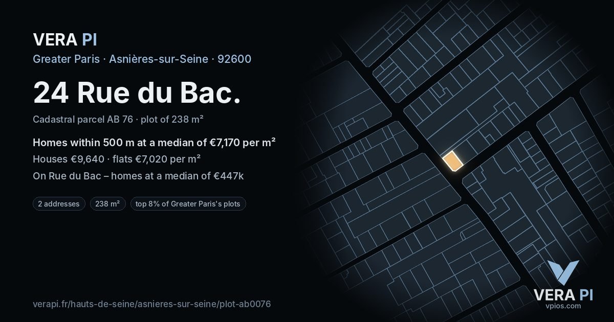 24 Rue du Bac, Asnières-sur-Seine at night – the plot lit, the parcels around coloured by the prices near them