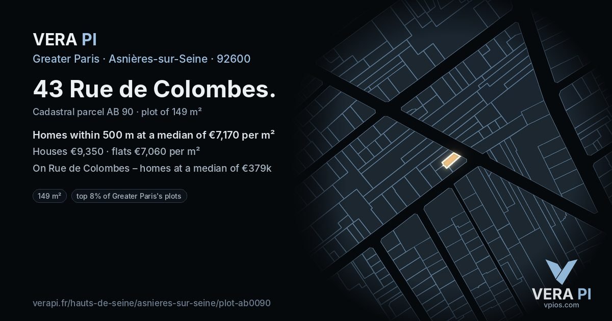 43 Rue de Colombes, Asnières-sur-Seine at night – the plot lit, the parcels around coloured by the prices near them